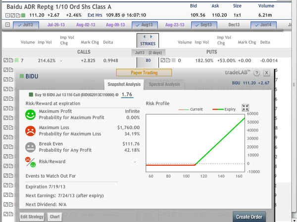 Some basic concepts of Implied Volatility? 